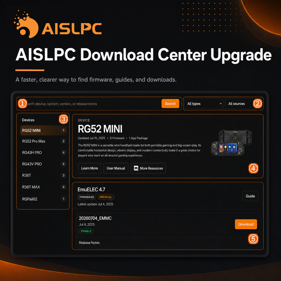 AISLPC Download Center upgrade blog cover showing search, filters, device categories, resource cards, and download buttons.